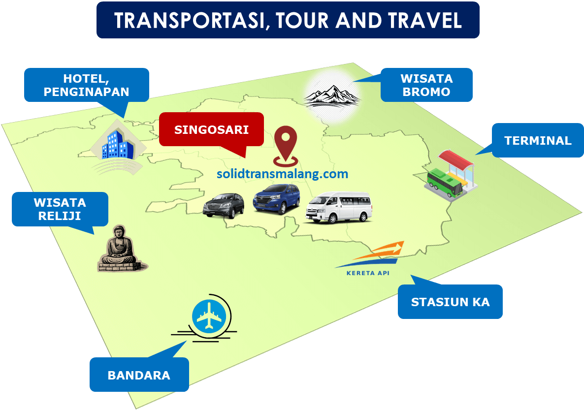 Biro Jasa Transportasi, Tour And Travel Solidtrans Malang