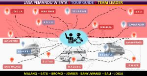 Jasa Pemandu Wisata - Tour Guide - Team Leader | Solidtrans Malang