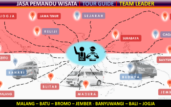 Jasa Pemandu Wisata - Tour Guide - Team Leader | Solidtrans Malang